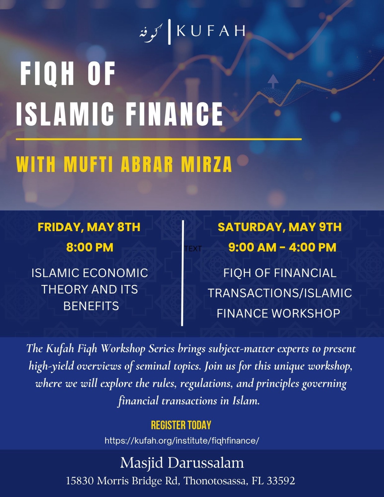 Fiqh of Islamic Finance with Mufti Abrar Mirza